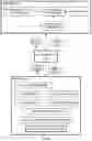 Fig. 31 - Self-configurable tracking tags and methods of use
