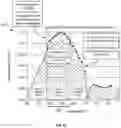 Fig. 43 - Self-configurable tracking tags and methods of use