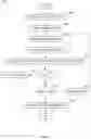 Fig. 78 - Self-configurable tracking tags and methods of use
