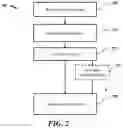 Fig. 03 - SYSTEM AND METHOD FOR BROADCASTING INTERACTIVE OBJECT SELECTION
