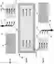 Fig. 07 - Stackable planar adsorptive devices