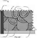 Fig. 22 - Stackable planar adsorptive devices