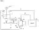 Fig. 02 - Dispersing device and defoaming device