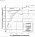 Fig. 04 - System for detecting an abnormality in a carbon dioxide separation membrane plant