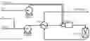 Fig. 01 - Method and system for catalytic oxidation of a lean HS stream