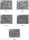 Fig. 04 - Systems and methods for oleophobic composite membranes