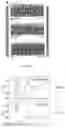 Fig. 08 - Systems and methods for oleophobic composite membranes