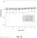 Fig. 07 - SYSTEM AND METHOD FOR LONGITUDINAL ANALYSIS OF PEPTIDE SYNTHESIS