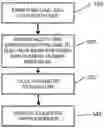 Fig. 01 - System and method for cleaning hyrocarbon contaminated water