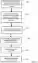 Fig. 04 - System and method for cleaning hyrocarbon contaminated water