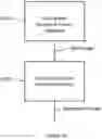 Fig. 11 - System and method for cleaning hyrocarbon contaminated water