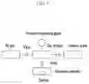 Fig. 08 - Gas-adsorbing material and vacuum insulation material including the same