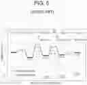 Fig. 08 - CATALYST CONTAINING AU-PT ALLOY, METHOD FOR PREPARING THEREOF AND METHODS FOR SYNTHESIZING OF HYDROGEN PEROXIDE USING THE SAME