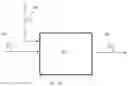 Fig. 02 - Catalysts and processes for making catalysts for producing neopentane