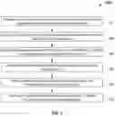 Fig. 02 - Composition and method for treating dye wastewater