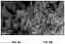 Fig. 07 - Composition and method for treating dye wastewater