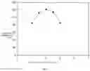 Fig. 05 - ELECTRO-WETTING-BASED MICROFLUIDIC DROPLET POSITIONING SYSTEM AND METHOD