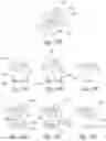Fig. 22 - Fluidic patterning of hydrogel partitions