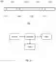 Fig. 10 - Analysis device and method
