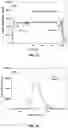 Fig. 03 - Nanoparticulate-aerosol generator and method for continuously generating aerosols, associated with said generator