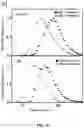 Fig. 04 - Nanoparticulate-aerosol generator and method for continuously generating aerosols, associated with said generator