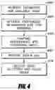 Fig. 05 - Systems and methods for scanning information from storage area contents