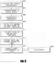 Fig. 09 - Systems and methods for scanning information from storage area contents