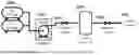 Fig. 01 - Method for weakening and removing coke and carbonaceous deposits