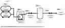 Fig. 03 - Method for weakening and removing coke and carbonaceous deposits