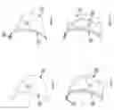 Fig. 04 - Annular part and a method and apparatus for forming an annular part