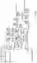 Fig. 40 - Actuators for power tool safety systems