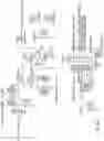 Fig. 44 - Actuators for power tool safety systems