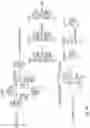 Fig. 45 - Actuators for power tool safety systems