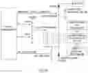 Fig. 46 - Actuators for power tool safety systems