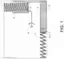 Fig. 02 - Staple device with extension rod