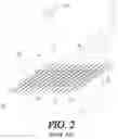 Fig. 03 - Depth sensing robotic hand-eye camera using structured light