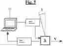 Fig. 06 - Equipment for cutting polystyrene blocks in an automated way