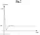 Fig. 08 - Equipment for cutting polystyrene blocks in an automated way