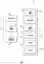 Fig. 02 - High Productivity Three-Dimensional Printing System