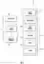 Fig. 02 - High Productivity Three-Dimensional Printing System