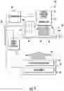 Fig. 06 - Three-dimensional printing system with recirculating air handling system