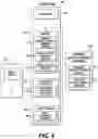 Fig. 05 - System and method for additive manufacturing of skin-formulation applicators
