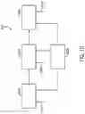 Fig. 08 - Method and apparatus for creating pouches or bags with multiphase sealing