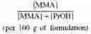 Fig. 02 - Method for producing silicone hydrogel contact lenses