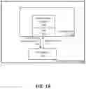 Fig. 02 - Drive bubble evaluation