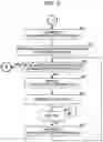 Fig. 07 - Image forming apparatus