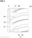 Fig. 07 - Pneumatic tyre