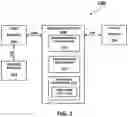 Fig. 02 - Predictive scent control system and method thereof