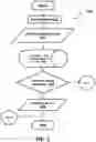 Fig. 03 - Predictive scent control system and method thereof