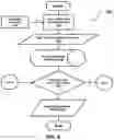 Fig. 05 - Predictive scent control system and method thereof